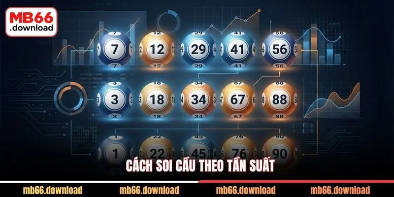 Bao Lô Là Gì? Cách Chơi Bao Lô Dễ Thắng Đậm Từ Cao Thủ 2026 4 Cách soi cầu theo tần suất